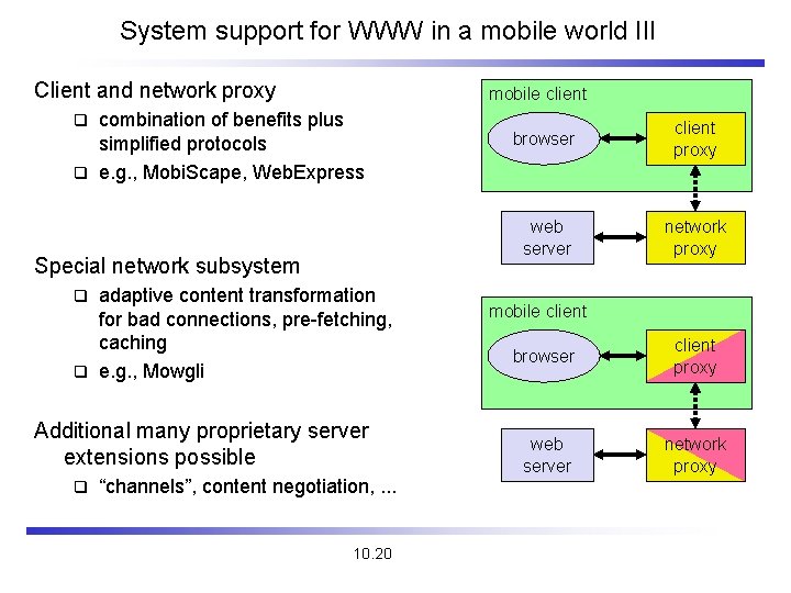 System support for WWW in a mobile world III Client and network proxy mobile