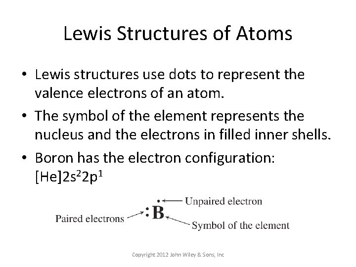 Lewis Structures of Atoms • Lewis structures use dots to represent the valence electrons