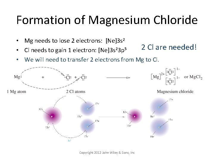 Formation of Magnesium Chloride • Mg needs to lose 2 electrons: [Ne]3 s 2