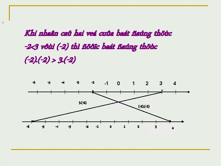 1 Khi nhaân caû hai veá cuûa baát ñaúng thöùc -2<3 vôùi (-2) thì