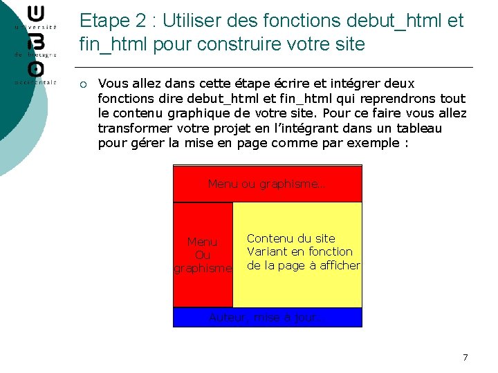 Etape 2 : Utiliser des fonctions debut_html et fin_html pour construire votre site ¡