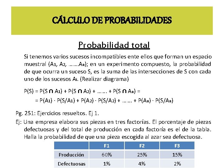 CÁLCULO DE PROBABILIDADES Probabilidad total Si tenemos varios sucesos incompatibles ente ellos que forman