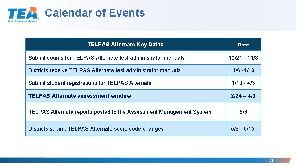 Calendar of Events TELPAS Alternate Key Dates Submit counts for TELPAS Alternate test administrator