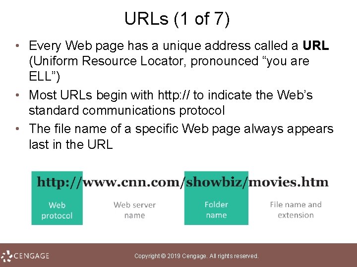 URLs (1 of 7) • Every Web page has a unique address called a