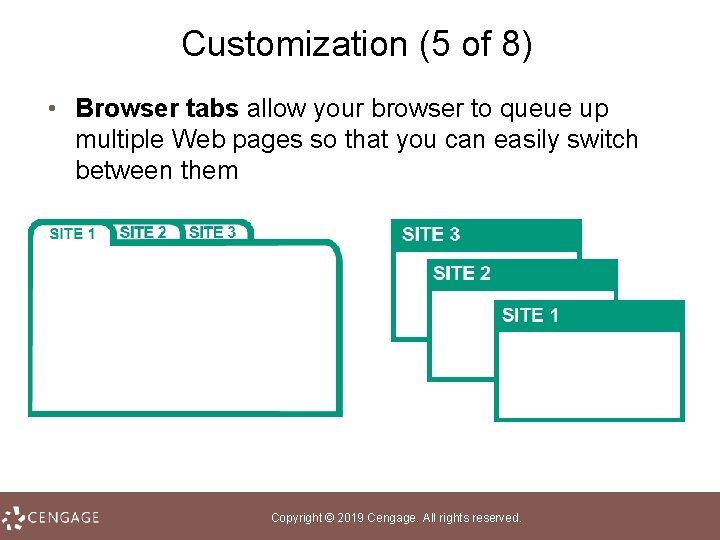 Customization (5 of 8) • Browser tabs allow your browser to queue up multiple