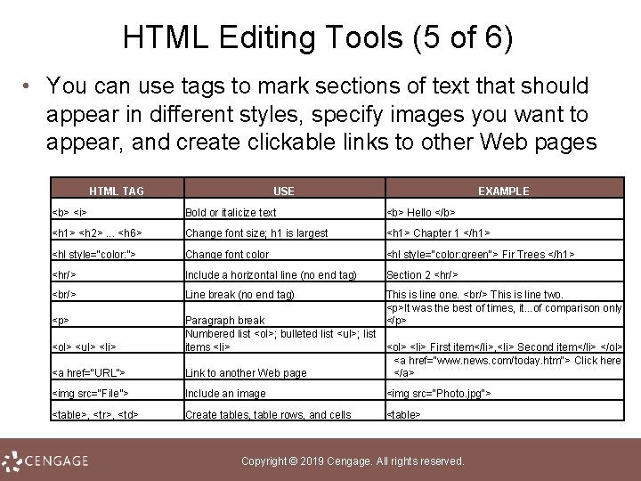 HTML Editing Tools (5 of 6) • You can use tags to mark sections