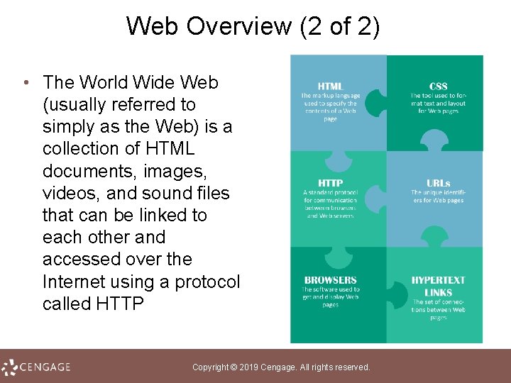 Web Overview (2 of 2) • The World Wide Web (usually referred to simply