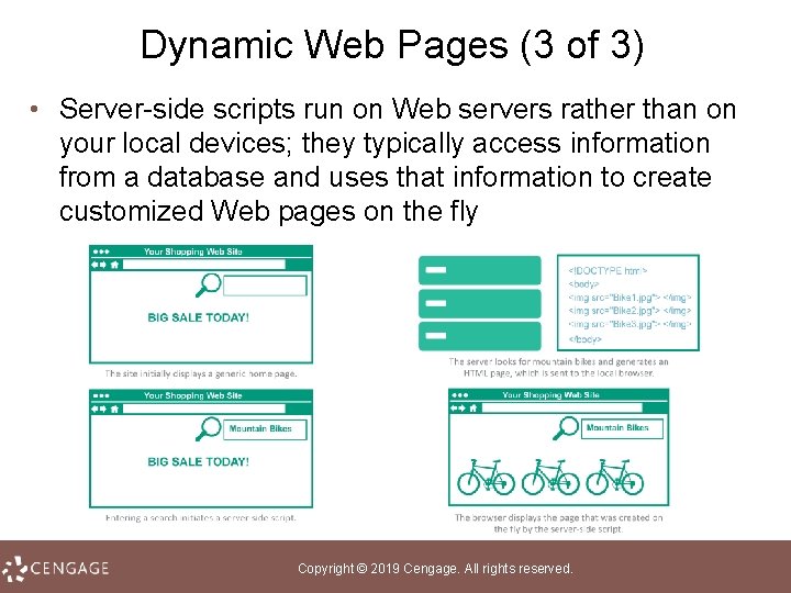 Dynamic Web Pages (3 of 3) • Server-side scripts run on Web servers rather