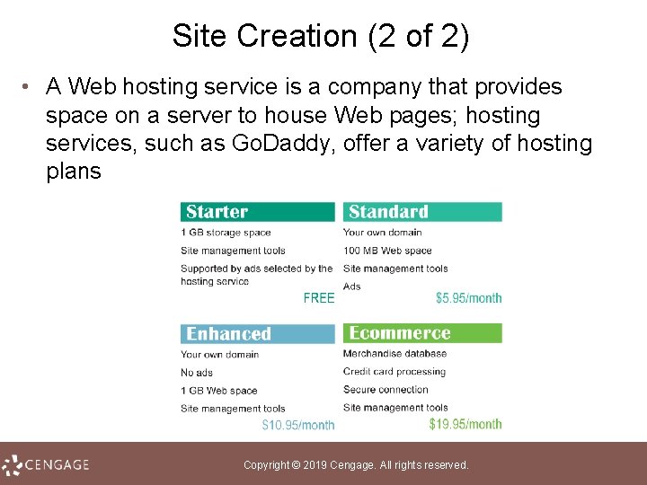 Site Creation (2 of 2) • A Web hosting service is a company that