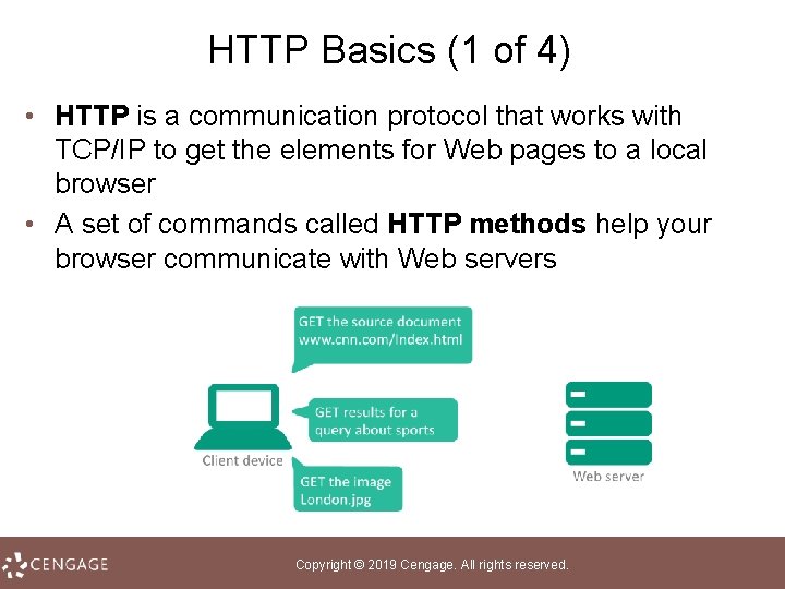 HTTP Basics (1 of 4) • HTTP is a communication protocol that works with