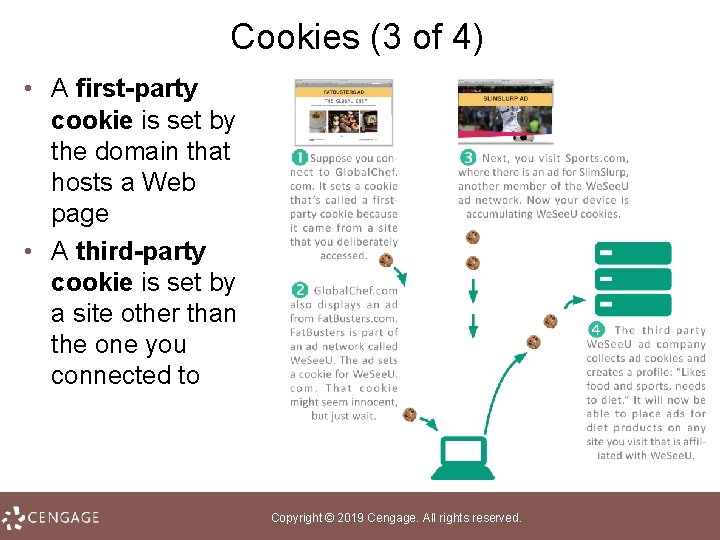 Cookies (3 of 4) • A first-party cookie is set by the domain that