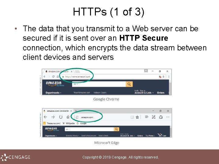HTTPs (1 of 3) • The data that you transmit to a Web server