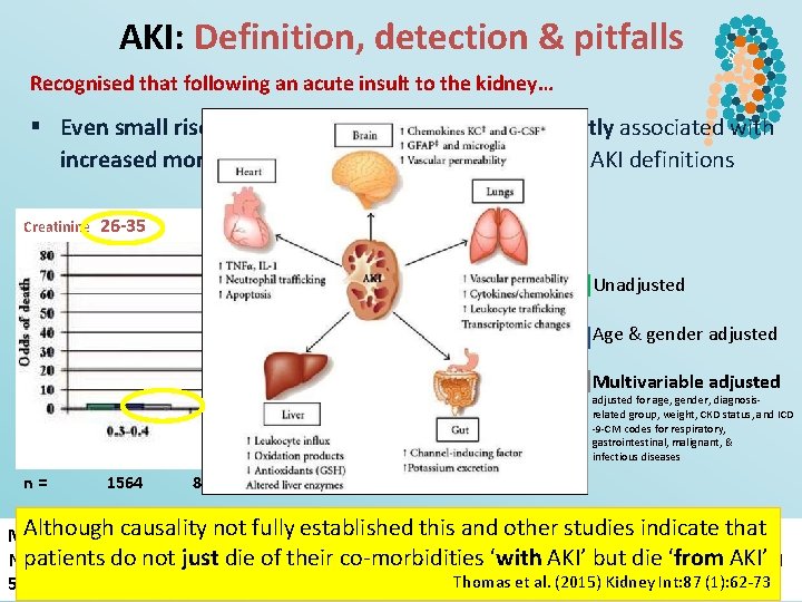 AKI: Definition, detection & pitfalls § Recognised that following an acute insult to the