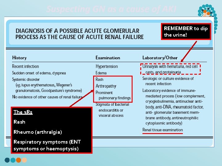Suspecting GN as a cause of AKI § REMEMBER to dip the urine! The
