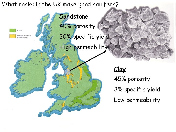 What rocks in the UK make good aquifers? Sandstone 40% porosity 30% specific yield What rocks in the UK make good aquifers? Sandstone 40% porosity 30% specific yield