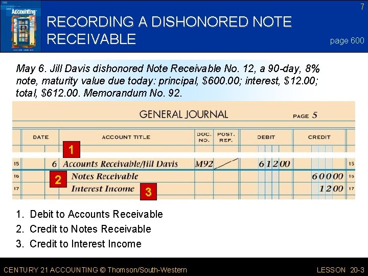 7 RECORDING A DISHONORED NOTE RECEIVABLE page 600 May 6. Jill Davis dishonored Note