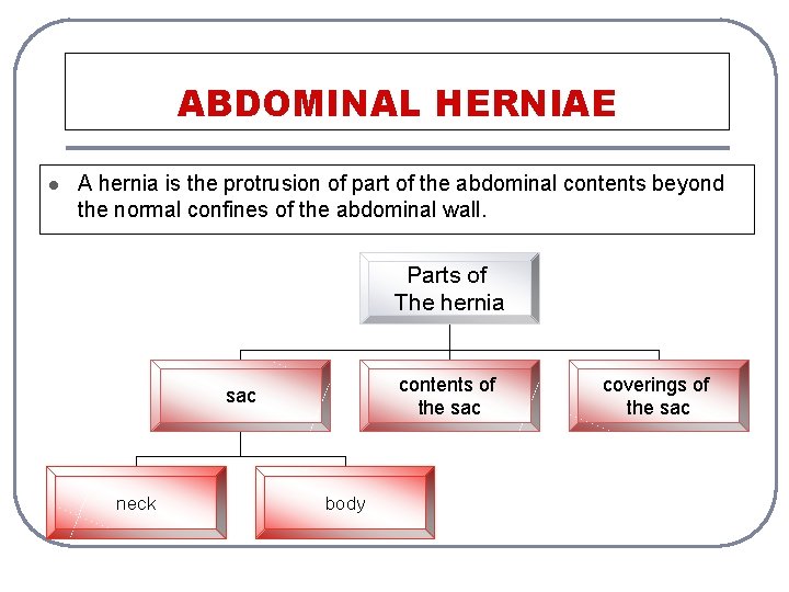 ABDOMINAL HERNIAE l A hernia is the protrusion of part of the abdominal contents