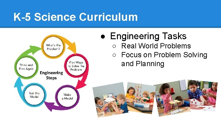 K-5 Science Curriculum ● Engineering Tasks ○ Real World Problems ○ Focus on Problem