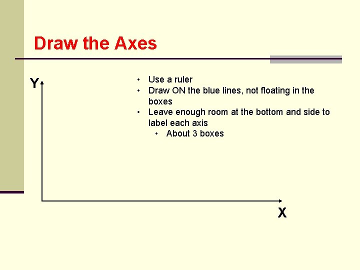 Draw the Axes Y • Use a ruler • Draw ON the blue lines,