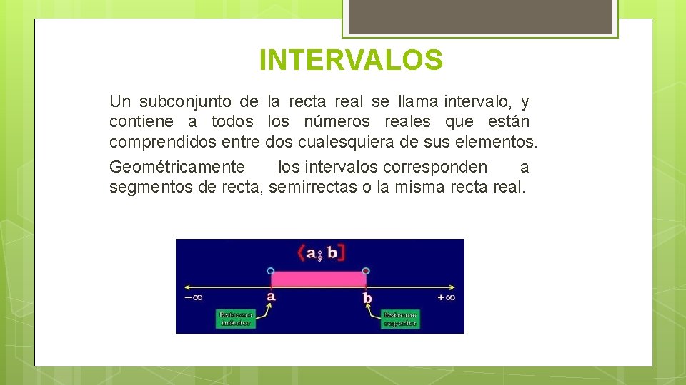INTERVALOS Un subconjunto de la recta real se llama intervalo, y contiene a todos