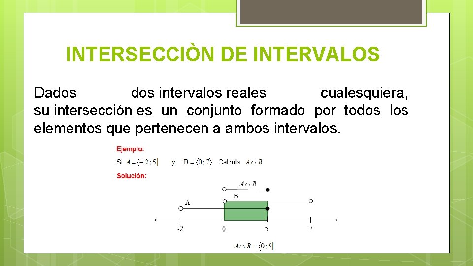 INTERSECCIÒN DE INTERVALOS Dados intervalos reales cualesquiera, su intersección es un conjunto formado por