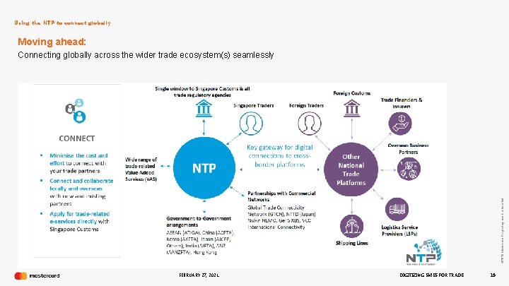 Using the NTP to connect globally Moving ahead: © 2018 Mastercard. Proprietary and Confidential