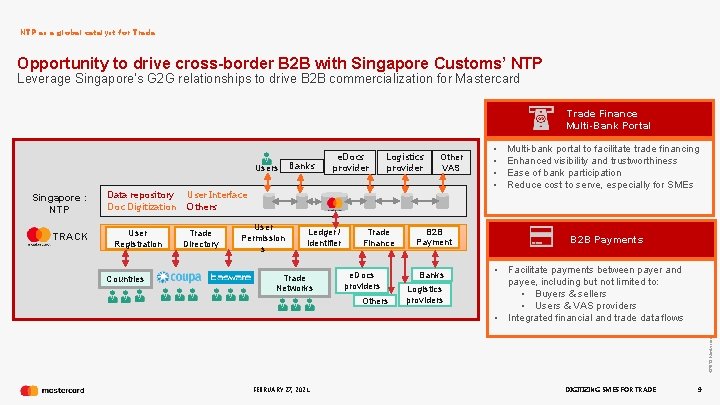 NTP as a global catalyst for Trade Opportunity to drive cross-border B 2 B