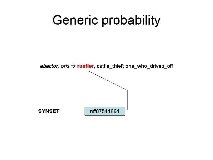 Generic probability abactor, oris rustler, cattle_thief; one_who_drives_off SYNSET n#07541894 