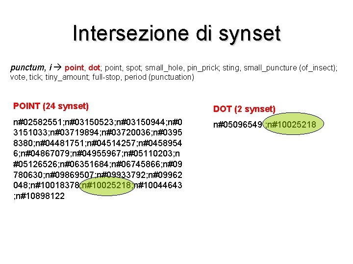 Intersezione di synset punctum, i point, dot; point, spot; small_hole, pin_prick; sting, small_puncture (of_insect);