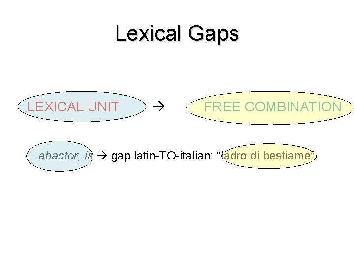 Lexical Gaps LEXICAL UNIT FREE COMBINATION abactor, is gap latin-TO-italian: “ladro di bestiame” 