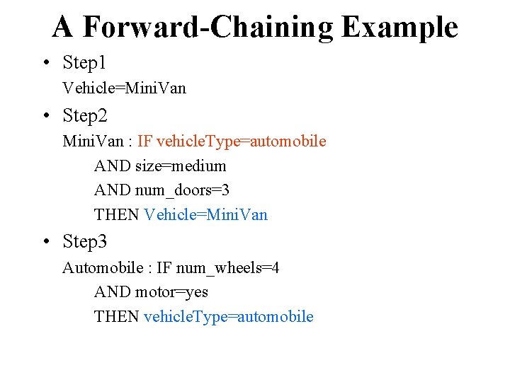 A Forward-Chaining Example • Step 1 Vehicle=Mini. Van • Step 2 Mini. Van :