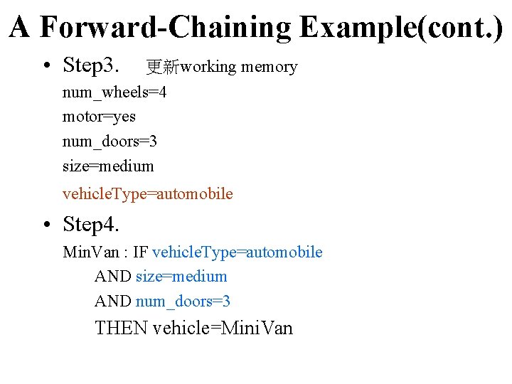 A Forward-Chaining Example(cont. ) • Step 3. 更新working memory num_wheels=4 motor=yes num_doors=3 size=medium vehicle.