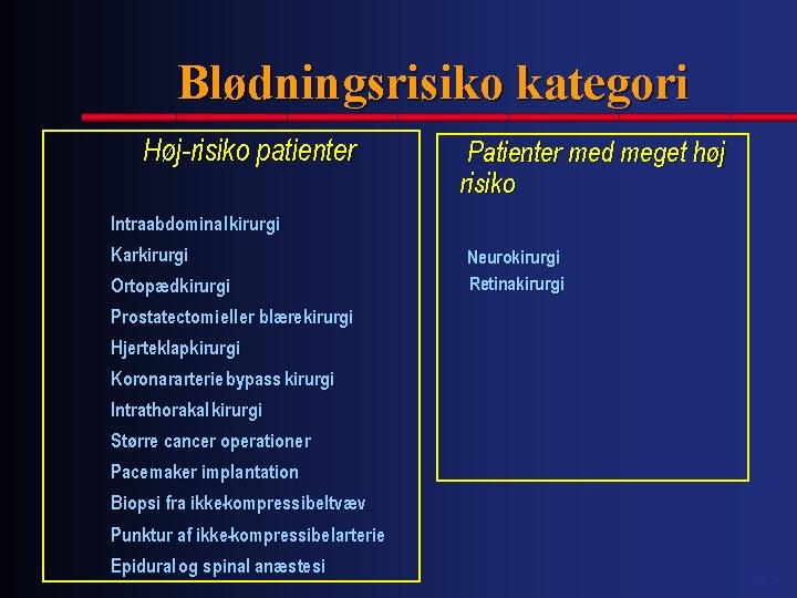 Blødningsrisiko kategori Høj-risiko patienter Patienter med meget høj risiko Intraabdominal kirurgi Karkirurgi Ortopædkirurgi Neurokirurgi