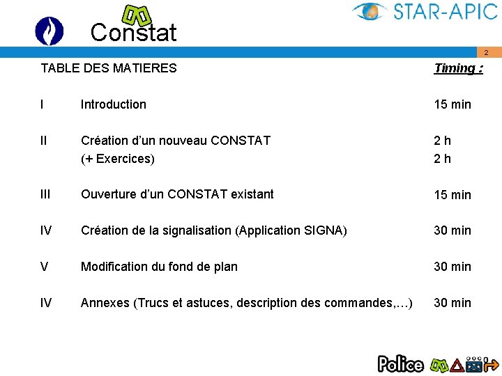 Constat 2 TABLE DES MATIERES Timing : I Introduction 15 min II Création d’un