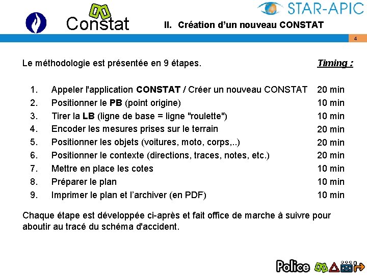 Constat II. Création d’un nouveau CONSTAT 4 Le méthodologie est présentée en 9 étapes.