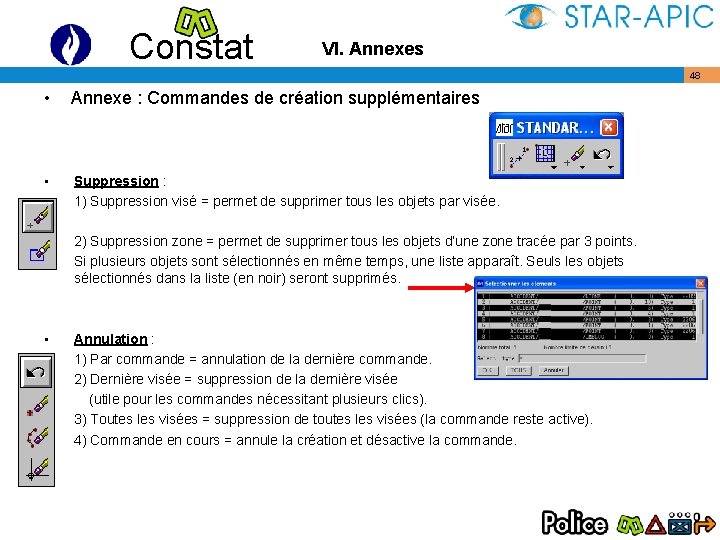 Constat VI. Annexes • Annexe : Commandes de création supplémentaires • Suppression : 1)