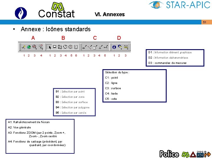 Constat VI. Annexes 51 • Annexe : Icônes standards A B C D 1