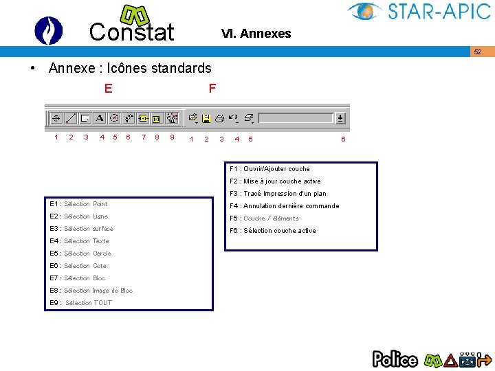 Constat VI. Annexes • Annexe : Icônes standards E F 1 2 3 4