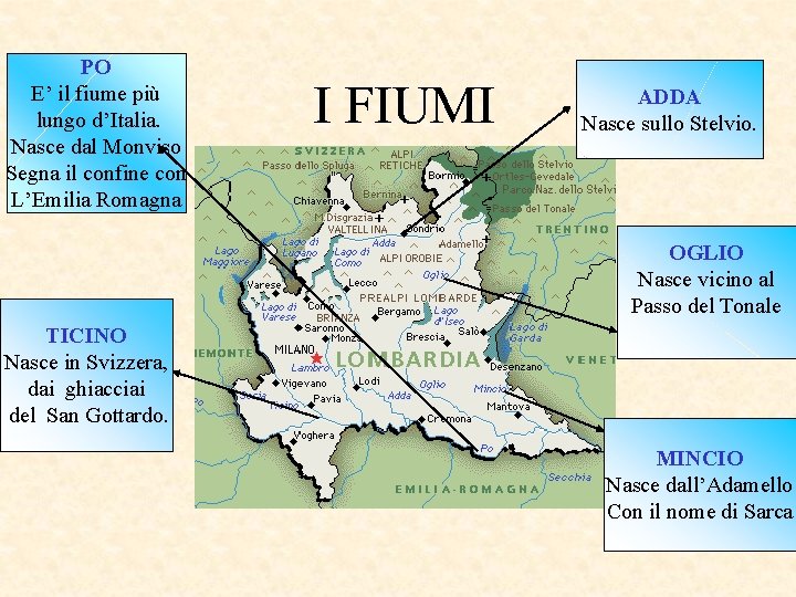 PO E’ il fiume più lungo d’Italia. Nasce dal Monviso Segna il confine con