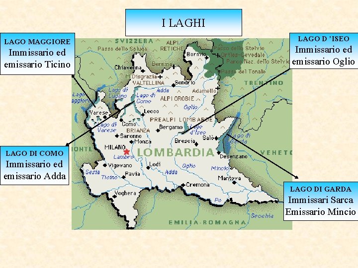 I LAGHI LAGO MAGGIORE Immissario ed emissario Ticino LAGO D ’ISEO Immissario ed emissario