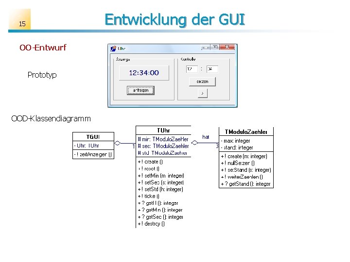 Entwicklung der GUI 15 OO-Entwurf Prototyp OOD-Klassendiagramm 