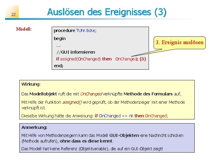 Auslösen des Ereignisses (3) 22 Modell: procedure TUhr. ticke; begin …. 3. Ereignis auslösen