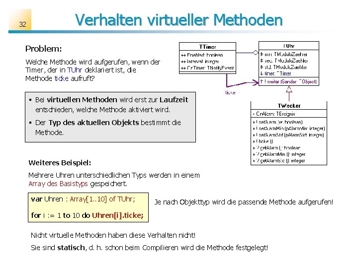 Verhalten virtueller Methoden 32 Problem: Welche Methode wird aufgerufen, wenn der Timer, der in