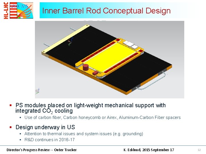 Inner Barrel Rod Conceptual Design § PS modules placed on light-weight mechanical support with