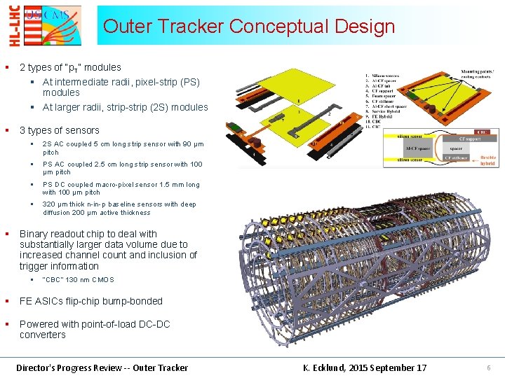 Outer Tracker Conceptual Design § 2 types of “p. T” modules § At intermediate