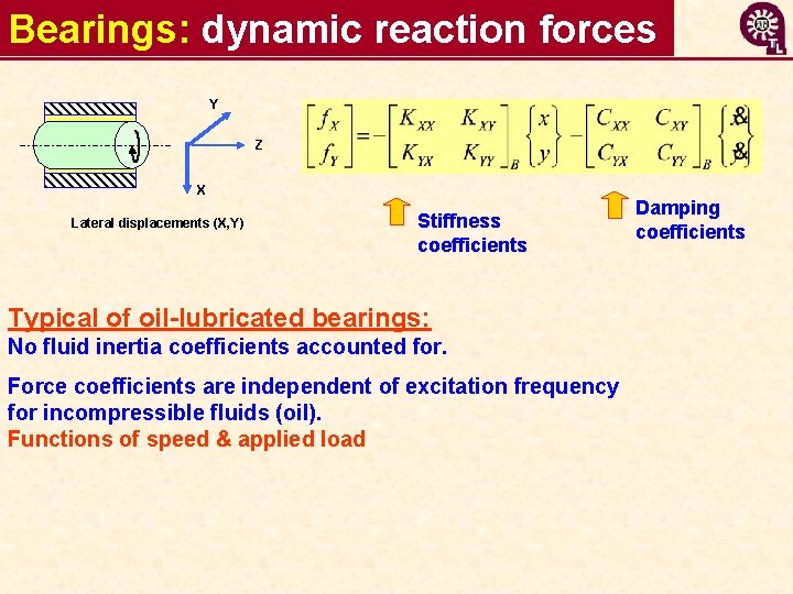 Bearings: dynamic reaction forces Y Z X Lateral displacements (X, Y) Stiffness coefficients Typical