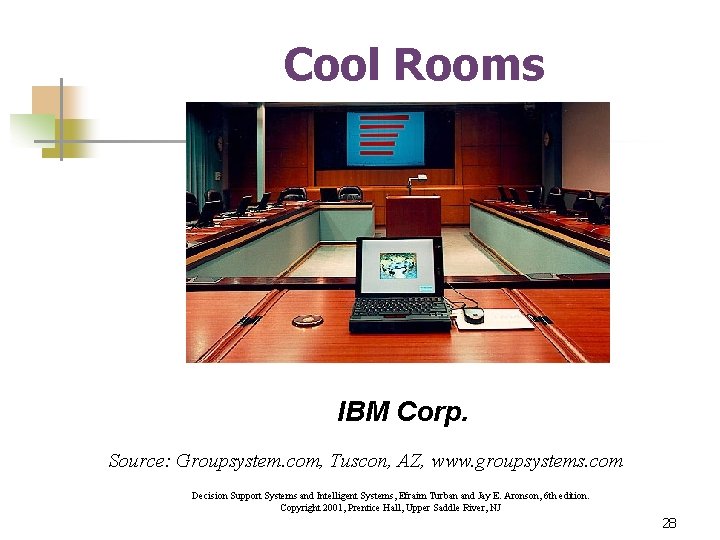 Cool Rooms IBM Corp. Source: Groupsystem. com, Tuscon, AZ, www. groupsystems. com Decision Support