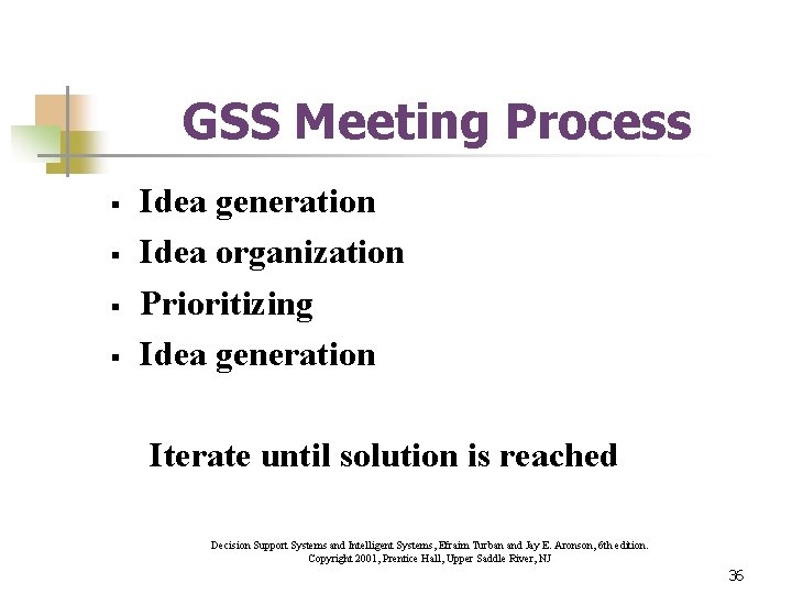 GSS Meeting Process § § Idea generation Idea organization Prioritizing Idea generation Iterate until