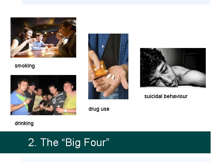 smoking suicidal behaviour drug use drinking 2. The “Big Four” 