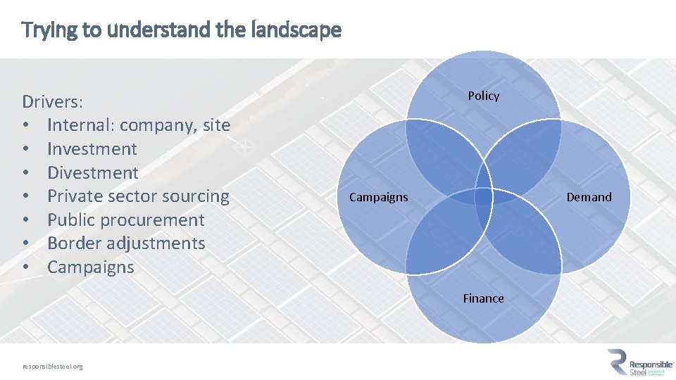Trying to understand the landscape Drivers: • Internal: company, site • Investment • Divestment
